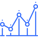 Amazon PPC Management
